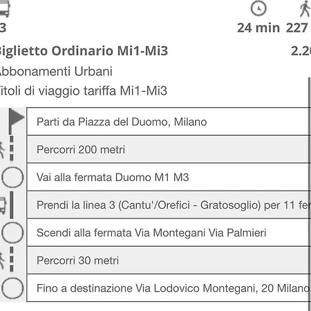 Wood 20 Appartamento Milano